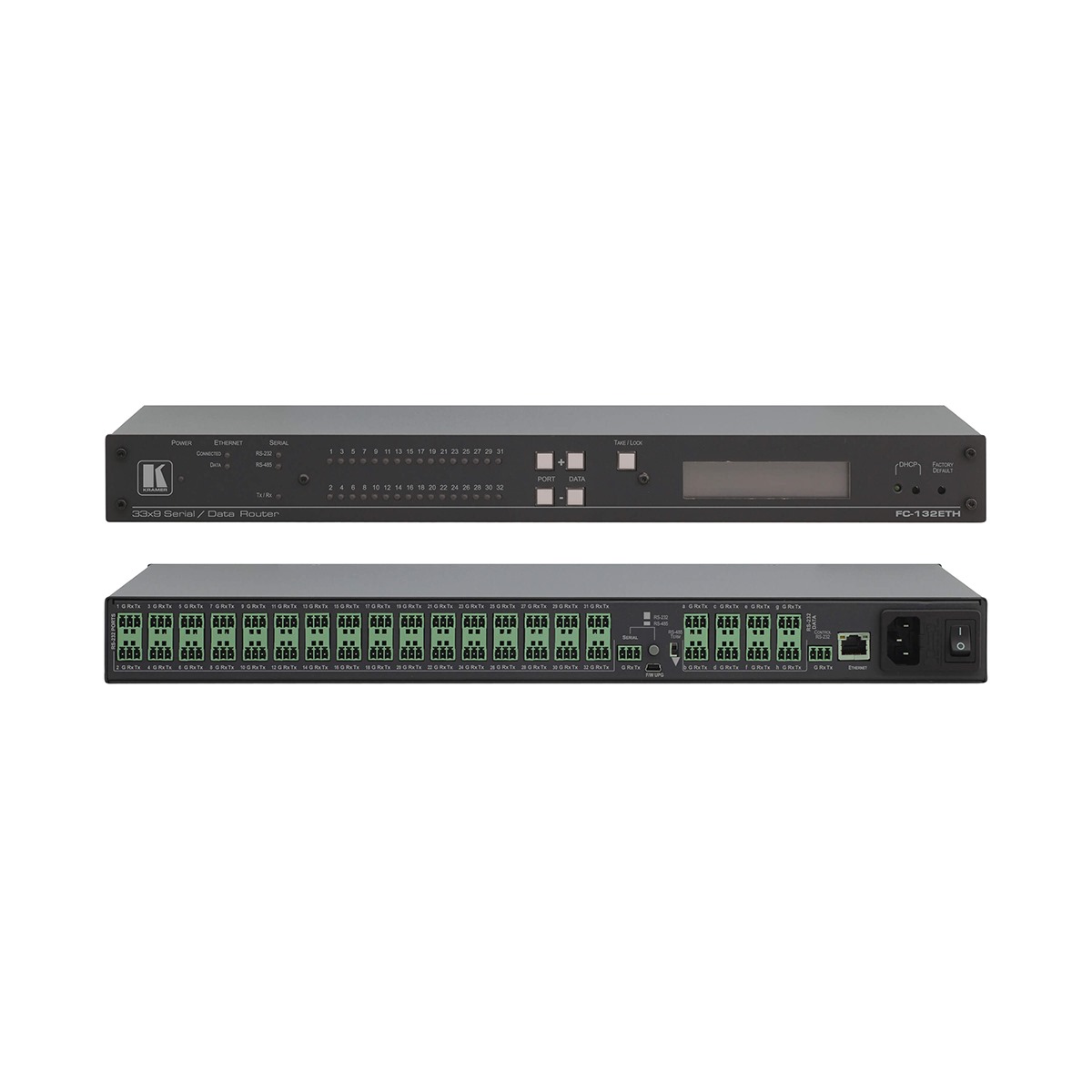 IP Control Gateways | Remote Device Management & Automation